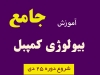 آموزش جامع بیولوژی کمپبل 