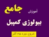 آموزش جامع بیولوژی کمپبل 