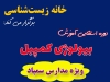 آموزش بیولوژی کمپبل  ( ویژه مدارس سمپاد )